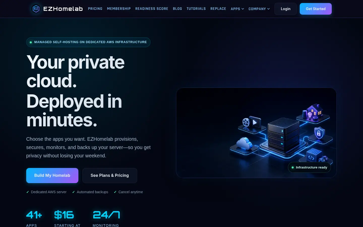 EZHomeLab public homepage showing its managed private cloud product
